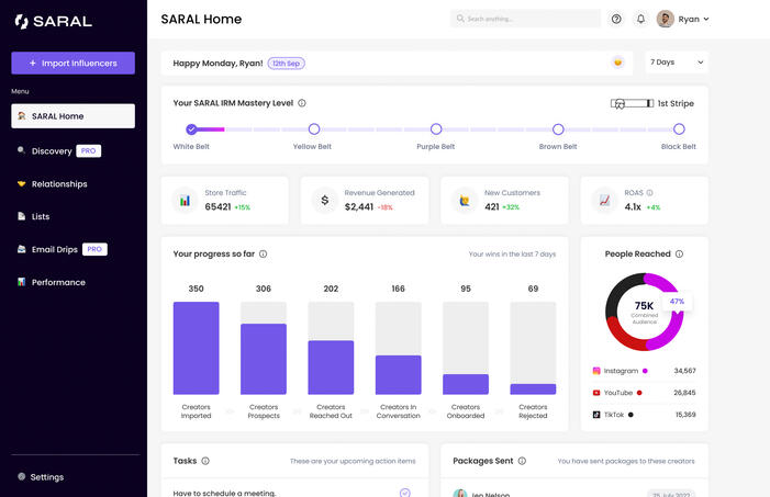 Your SARAL dashboard...